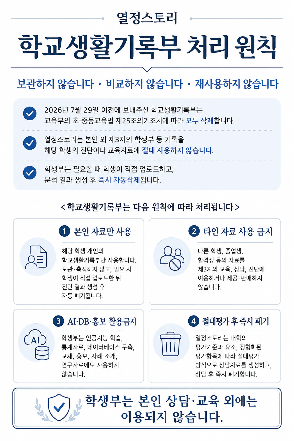 열정스토리 학교생활기록부 처리 원칙