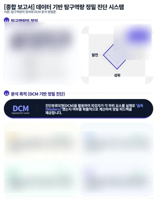 입사관 시선으로 분석한 탐구역량 정밀 진단 예시